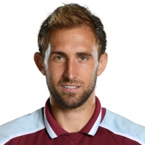 Craig Dawson