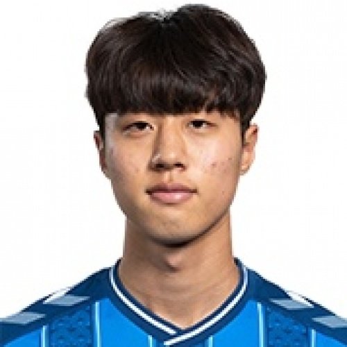 Min-Jun Kim