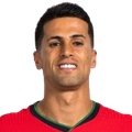 João Cancelo