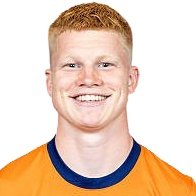 Kees Smit