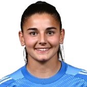Laia López