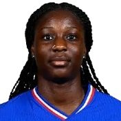 W. Sangaré