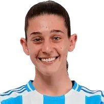 M. Giménez