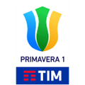 Liga Primavera Itália Sub 19