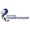 Championship Escocia 2008