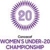 Clasificación Campeonato Femenino CONCACAF Sub 20