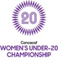 Clasificación Campeonato Femenino CONCACAF U20