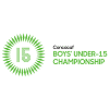 CONCACAF Boys' Under-15 Championship