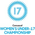 Clasificación Campeonato Femenino CONCACAF Sub 17