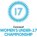 Clasificación Campeonato Femenino CONCACAF U17
