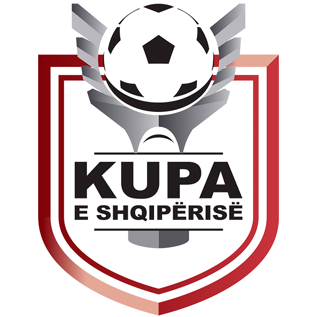 Kupa e Shqipërisë