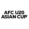 Clasificación Copa Asia.
