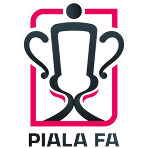 Copa FA Malasia 2024