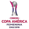 Copa América Femenina 2018  G 1