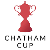 Copa Chatham Nueva Zelanda 2023