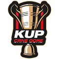 Copa Montenegro