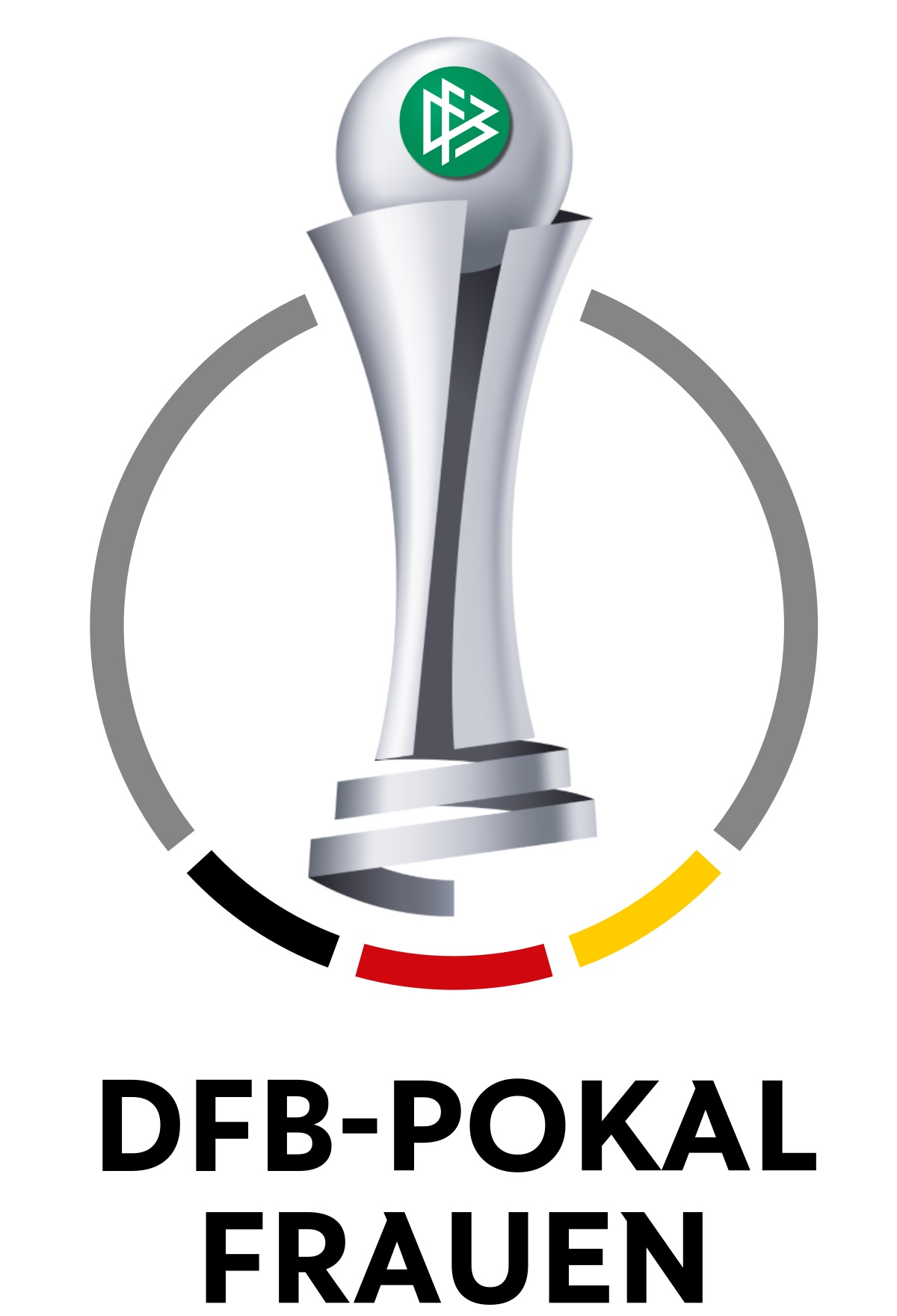 DFB Pokal Femenina 2024