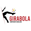 Liga Angola Girabola 2023