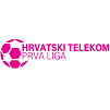 Liga Croata HNL 2009