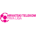 Liga Croata HNL 1995