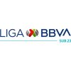 Liga MX Sub 23 - Clausura 2024