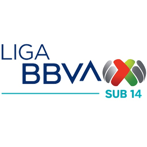 Liga MX Sub 14 - Clausur.