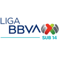 Liga MX Sub 14 - Apertura