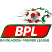Championnat du Bangladesh