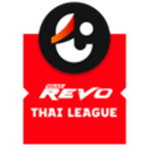 Nakhon Ratchasima Vs Chiangrai United Thailand League 22 All The Info Lineups And Events Nakhon Ratchasima Vs Chiangrai United Thailand League 22 All The Info Lineups And Events