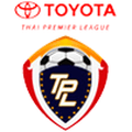 Thai League 2018