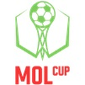 Copa Checa