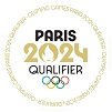 Clasificación Juegos Olímpicos Femeninos AFC 2023  G 1