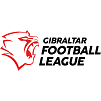 Premier Division Gibraltar 2024