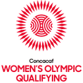 CONCACAF Olympic Qualification Women