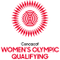 Preolímpico Femenino CONCACAF