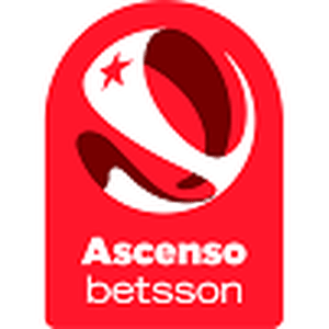 Torneo Transicion Primera B Chile 2020 21 Live Scores Besoccer