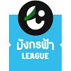 Segunda Liga Tailândia