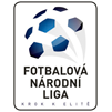 2. Liga Checa 2009
