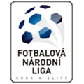 2. Liga Checa 2003