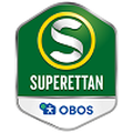Relegation Superettan