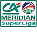 Liga Serbia y Montenegro