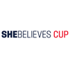 Copa SheBelieves 2024