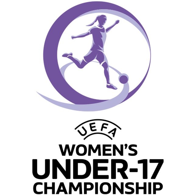 UEFA Women's U17 Championship qualifying