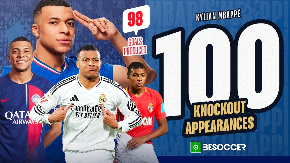 Mbappe has scored the winning goal on six occasions. BeSoccer