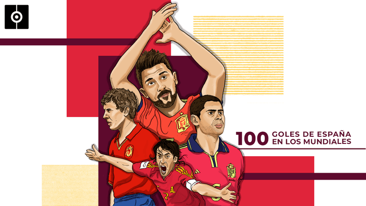 España superó los 100 goles en el Mundial frente a Costa Rica y logró su mayor goleada