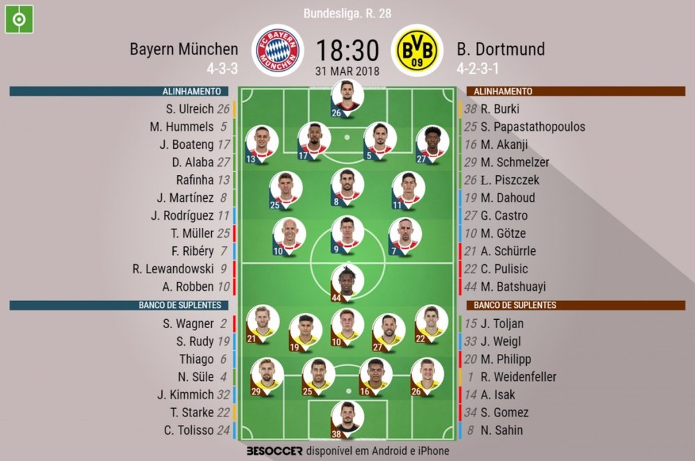 Os onzes de Bayern e Dortmund para este jogo. BeSoccer