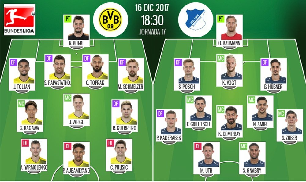 Les compos officielles du match de Bundesliga entre Dortmund et Hoffenheim. BeSoccer