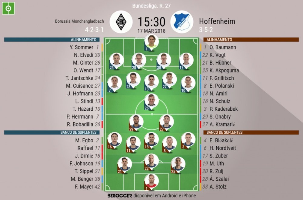 As escalações de B. Mönchengladbach e Hoffenheim para este jogo. BeSoccer