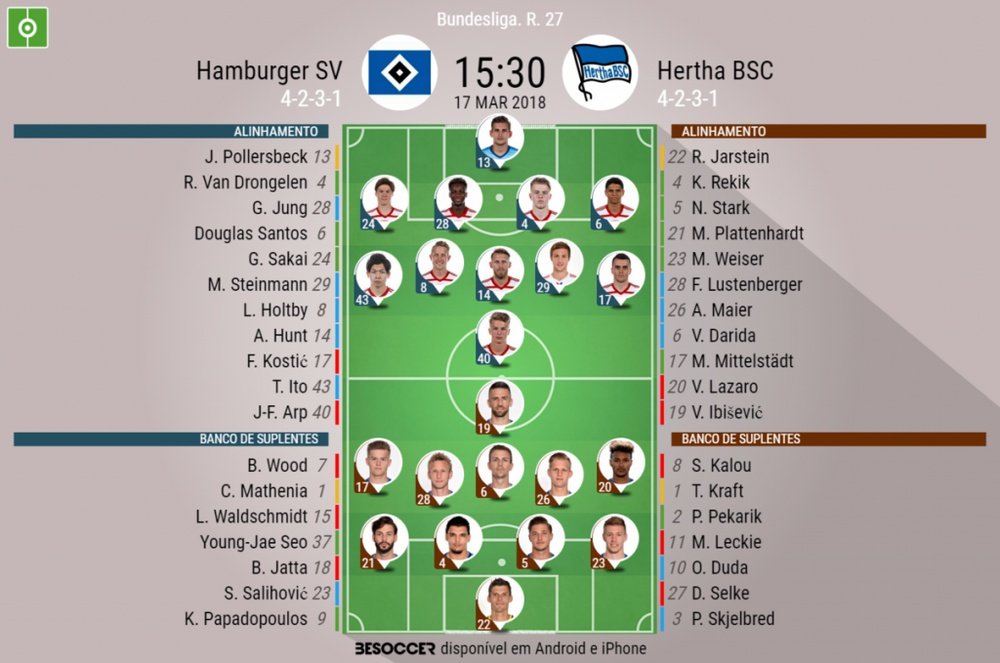 As escalações de Hamburgo e Hertha para este jogo. BeSoccer