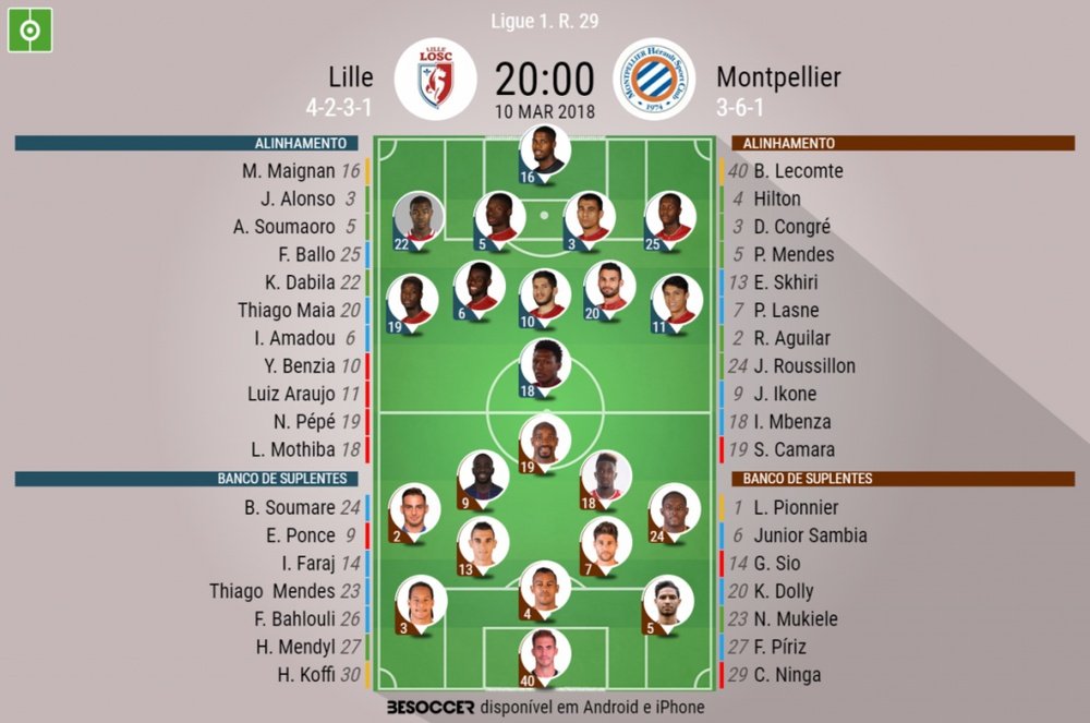 As escalações de Lille e Montpellier, para este jogo. BeSoccer